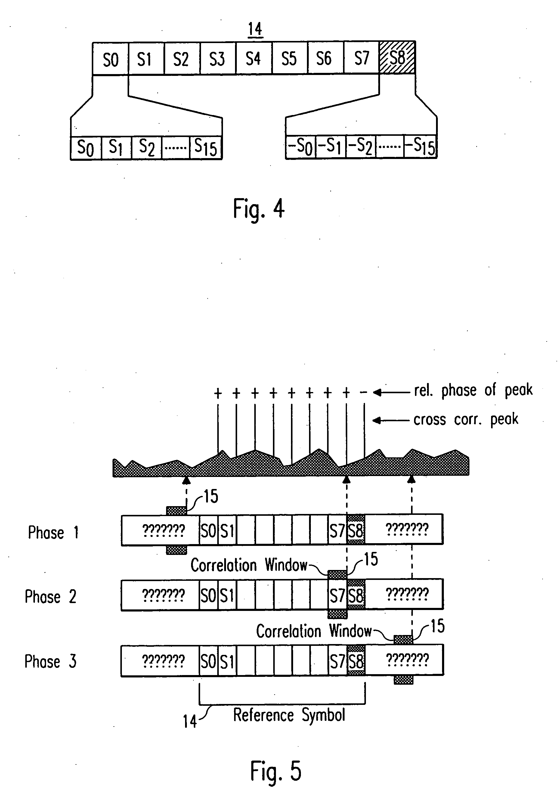 Receiving apparatus and synchronising method for a digital telecommunication system