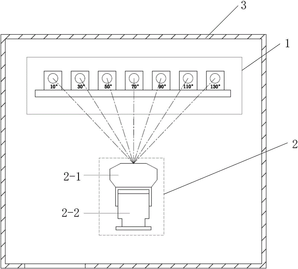 Temperature measurement calibration system and temperature measurement method