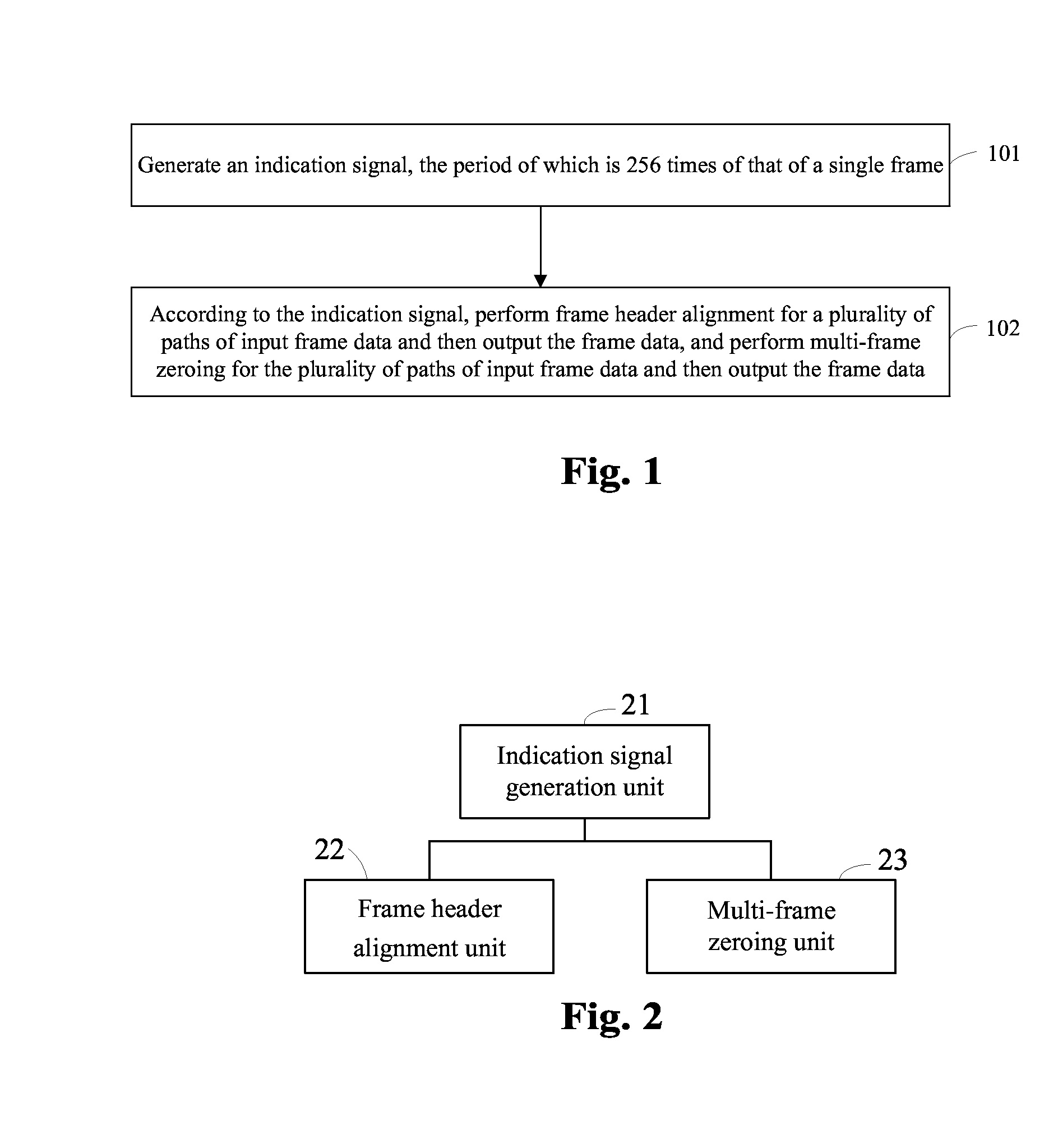 Method and apparatus for implementing frame header alignment and multi-frame zeroing