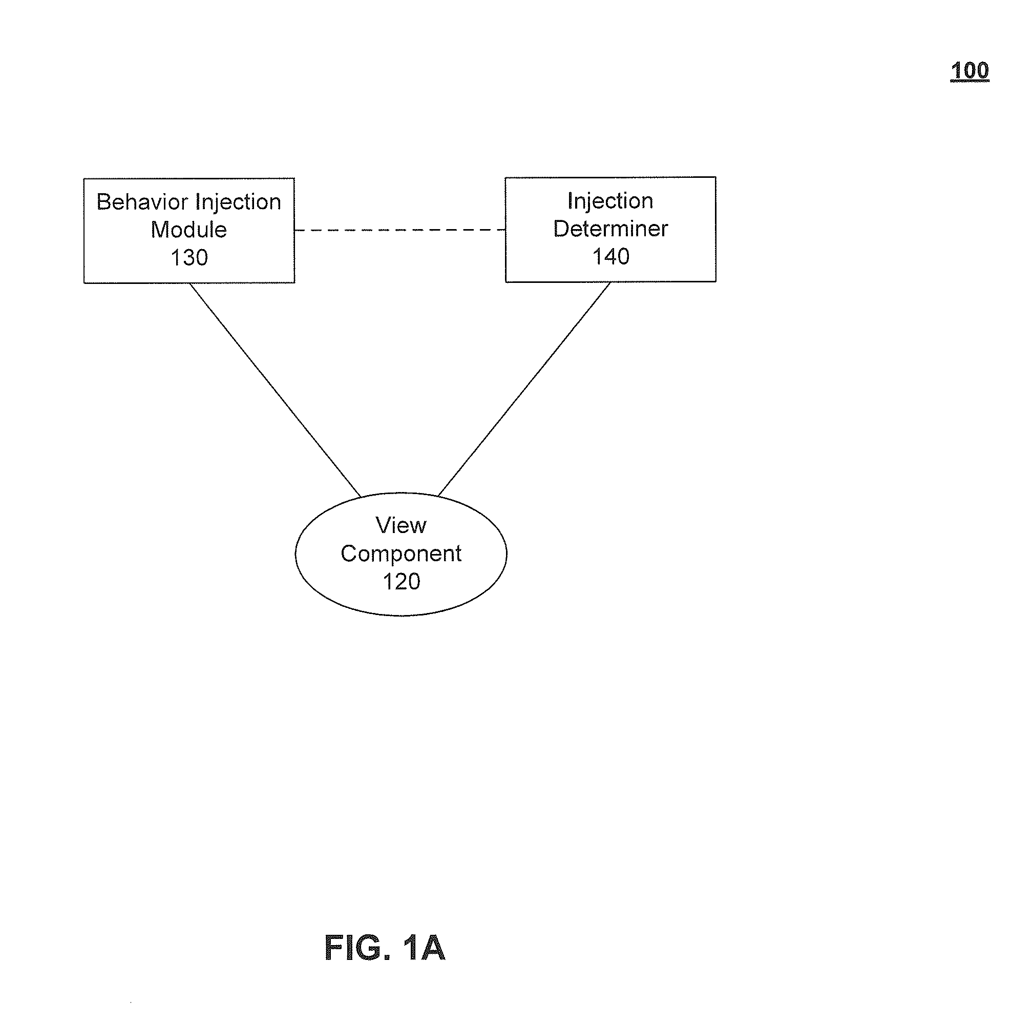 Dynamically Injecting Behaviors Into Flex View Components