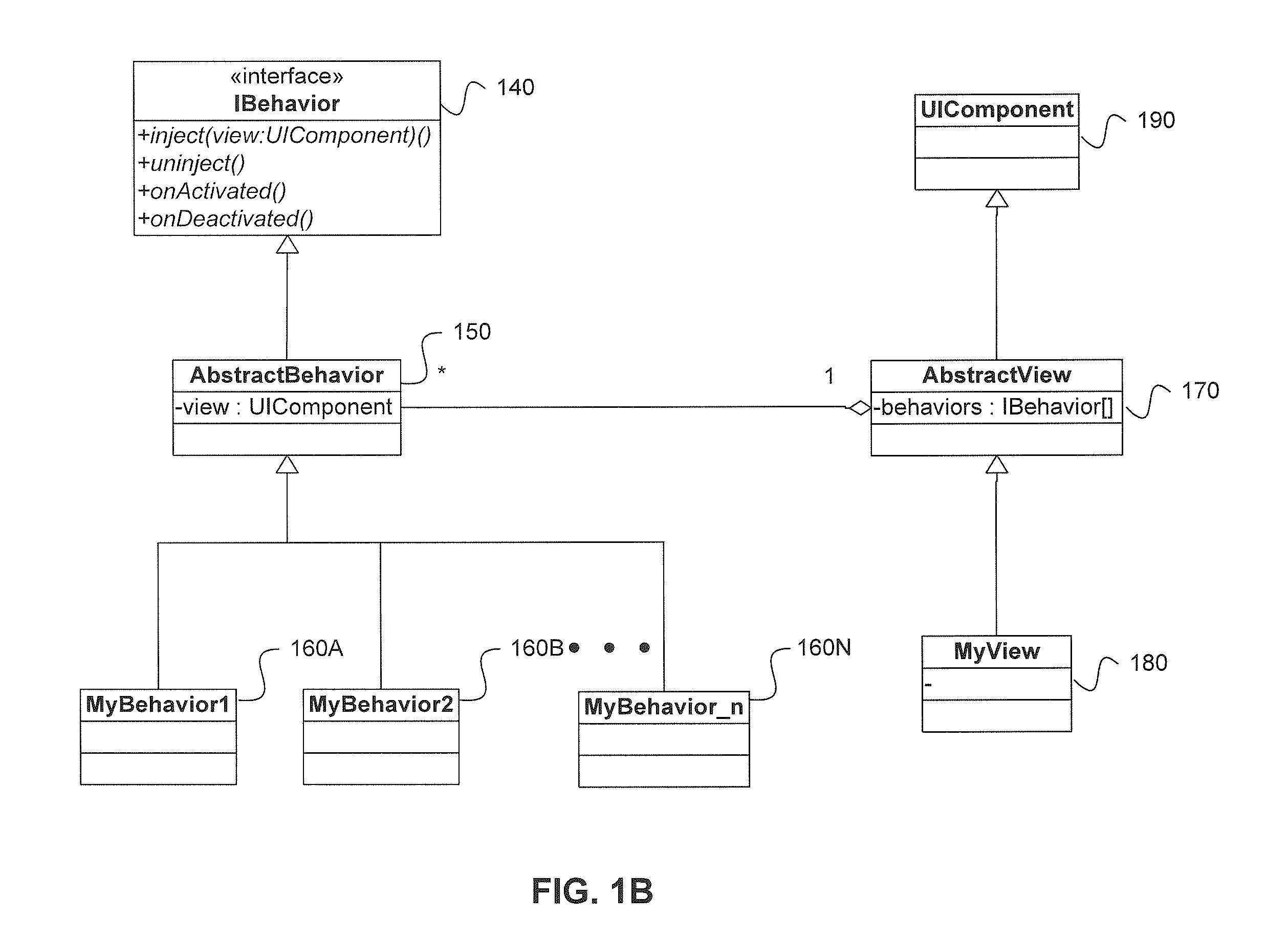 Dynamically Injecting Behaviors Into Flex View Components