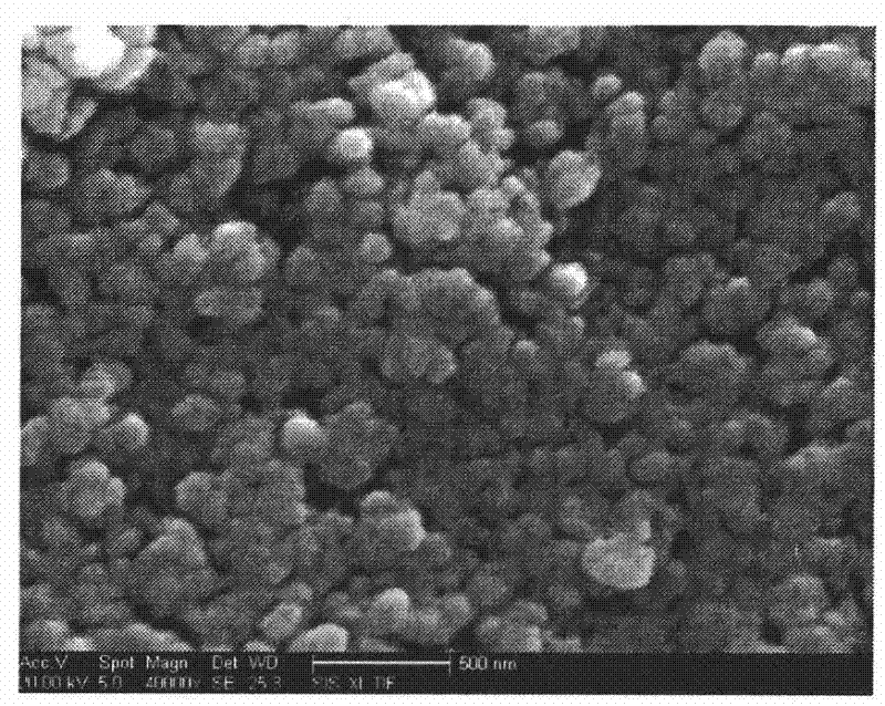 Method for preparing sensitive material In2O3/Nb2O5/Pt for composite nanometer semiconductor C12