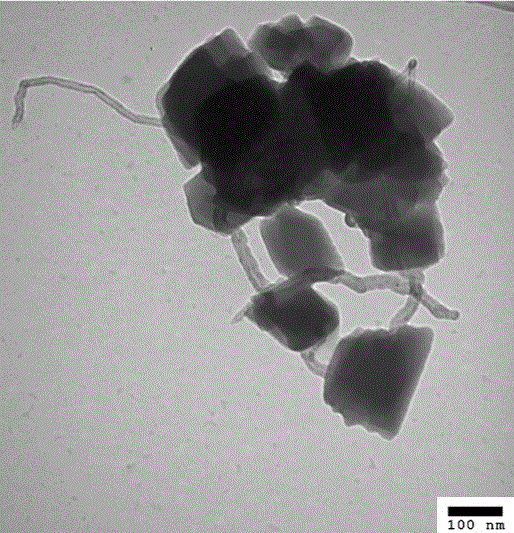 Novel composite material based on metal-organic framework material and carbon nanotube and preparation method of novel composite material