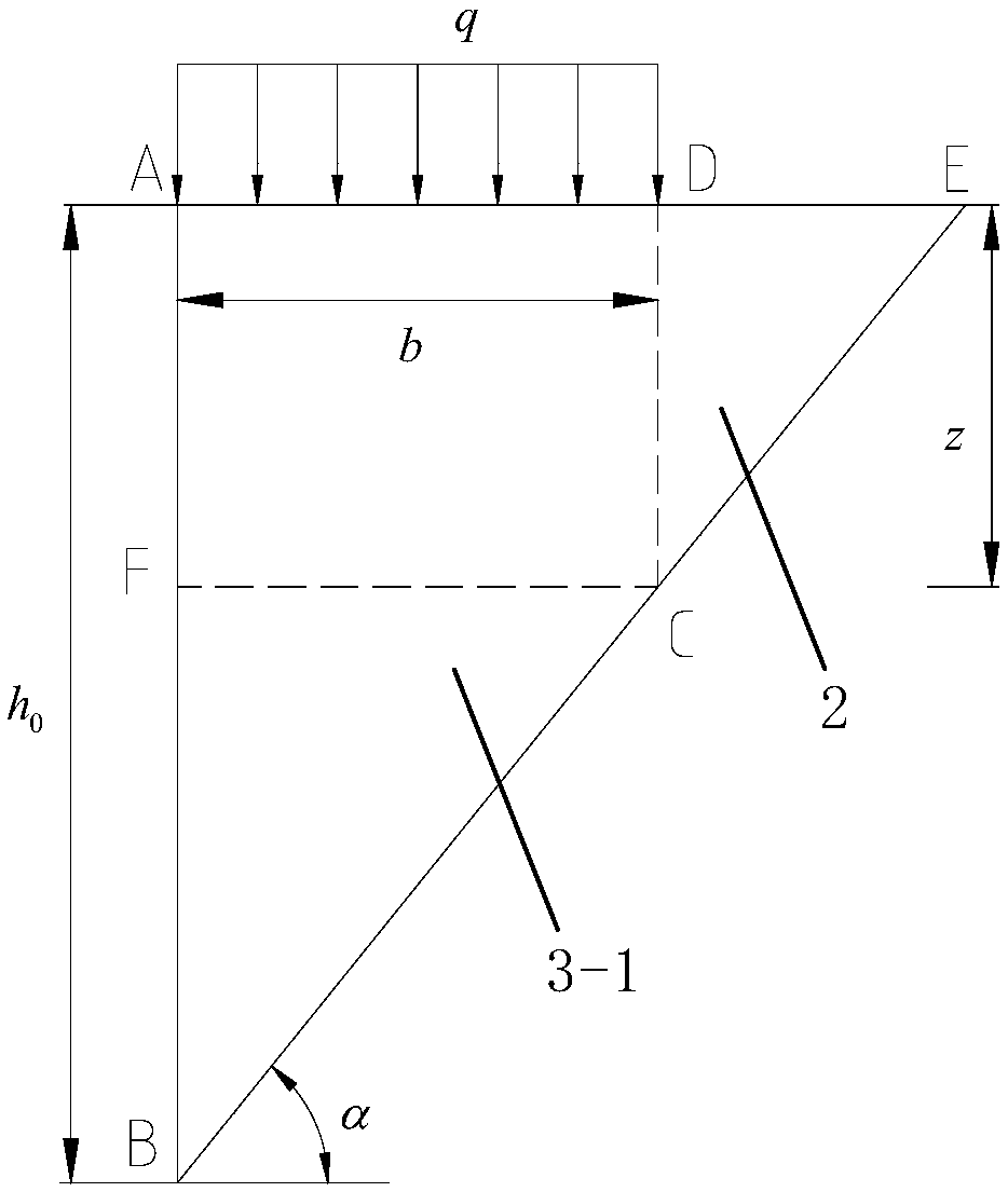 A construction method for deep buried soft rock tunnel