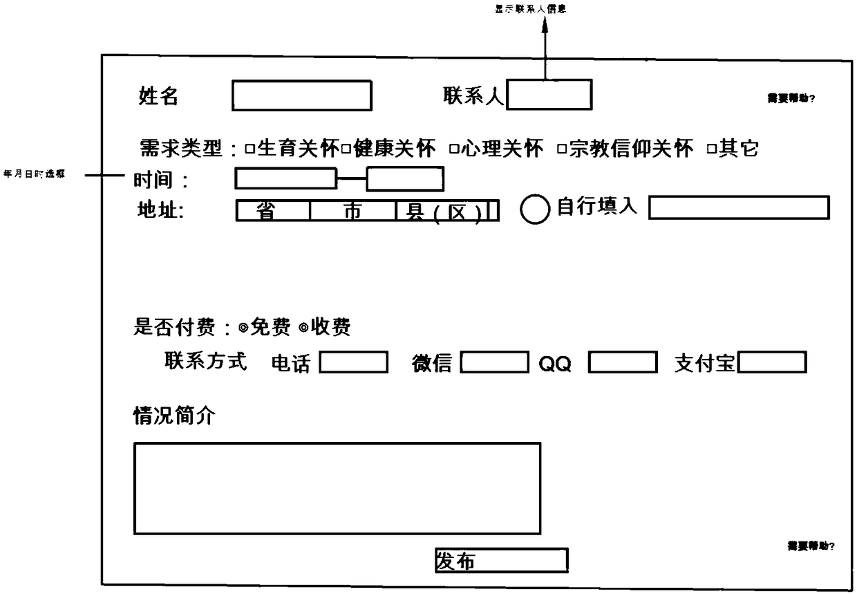 Traditional cultural management system capable of providing third-party services