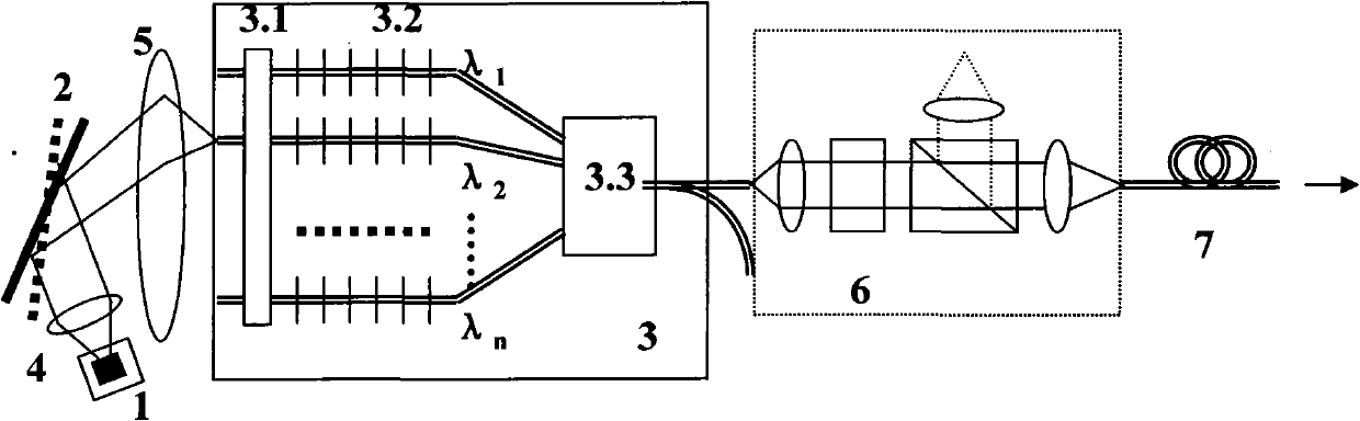 Array type outer cavity adjustable laser adopting passive waveguide gratings