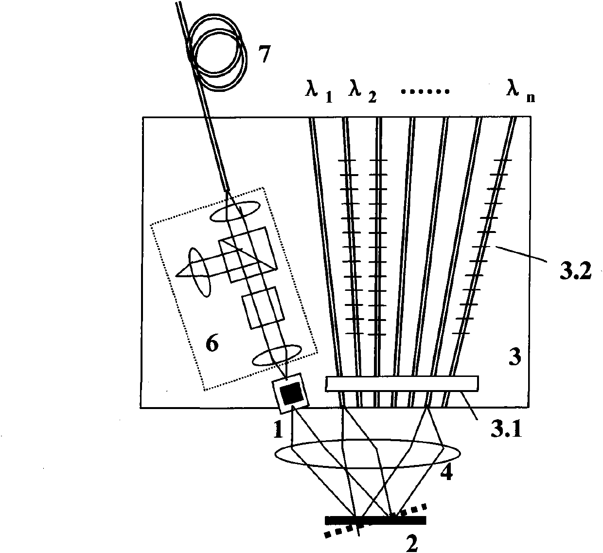 Array type outer cavity adjustable laser adopting passive waveguide gratings