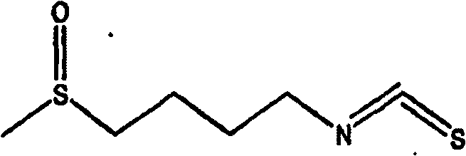 Method for preparing sulforaphane