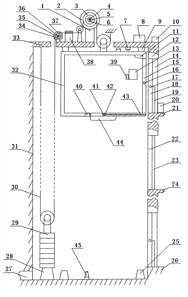 Elevator with auto-operation life-saving function under flame outage