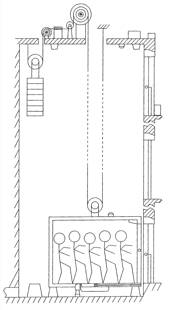 Elevator with auto-operation life-saving function under flame outage