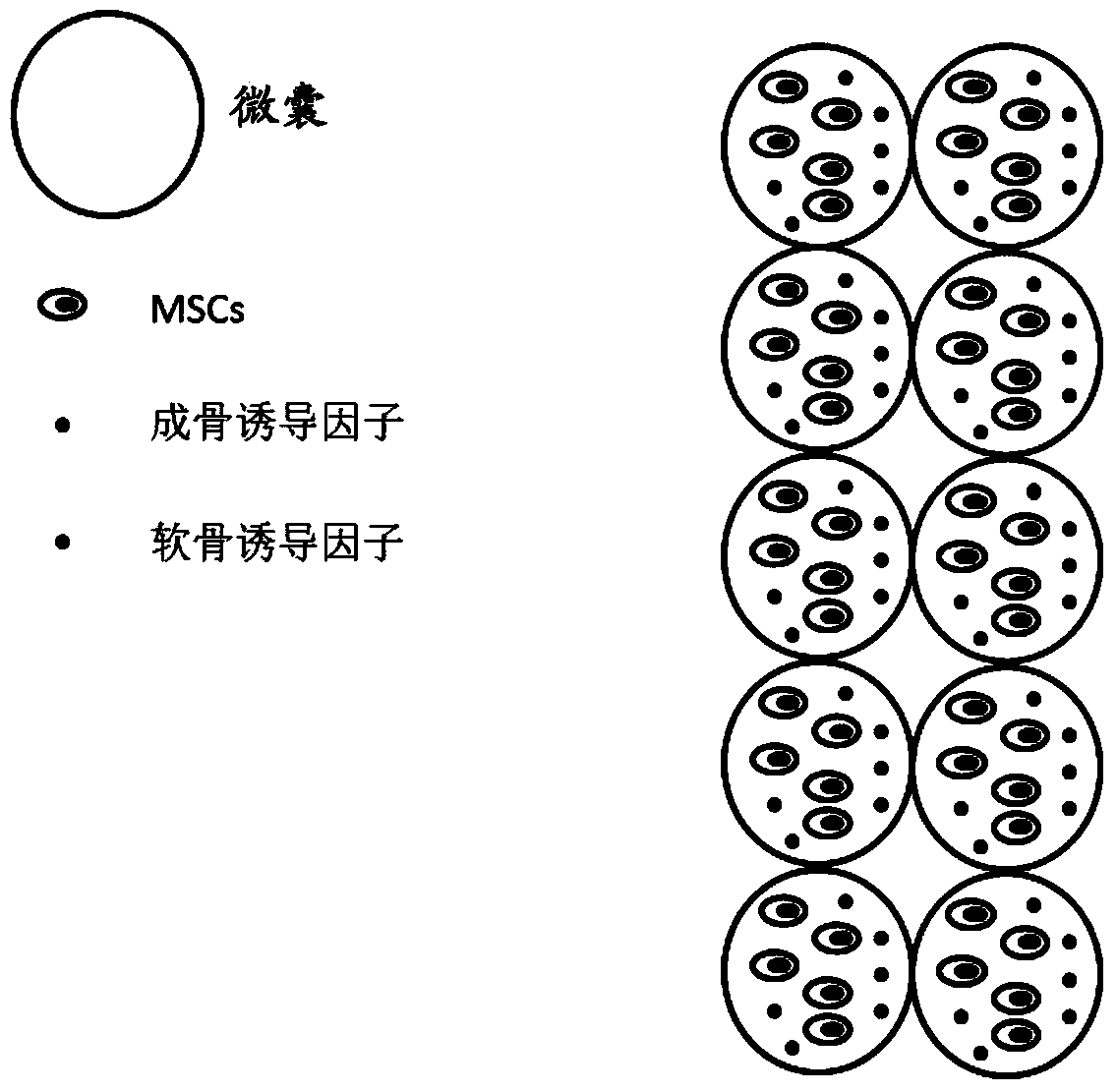 A method of preparing a composite structure