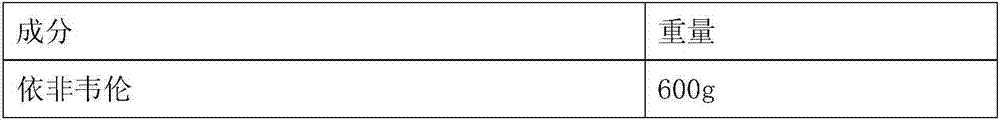 Antiretroviral pharmaceutical composition