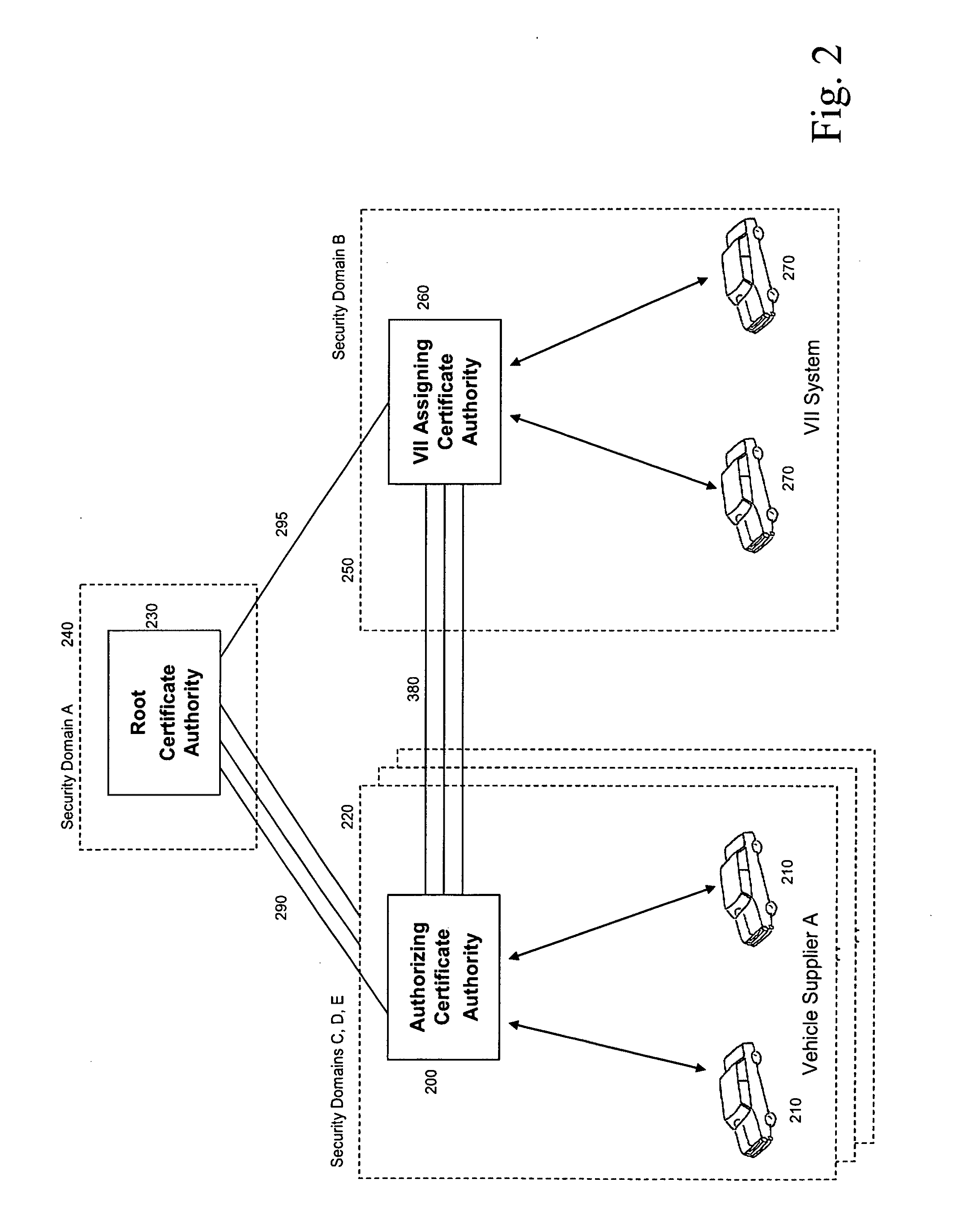 Method and system to authorize and assign digital certificates without loss of privacy, and/or to enhance privacy key selection