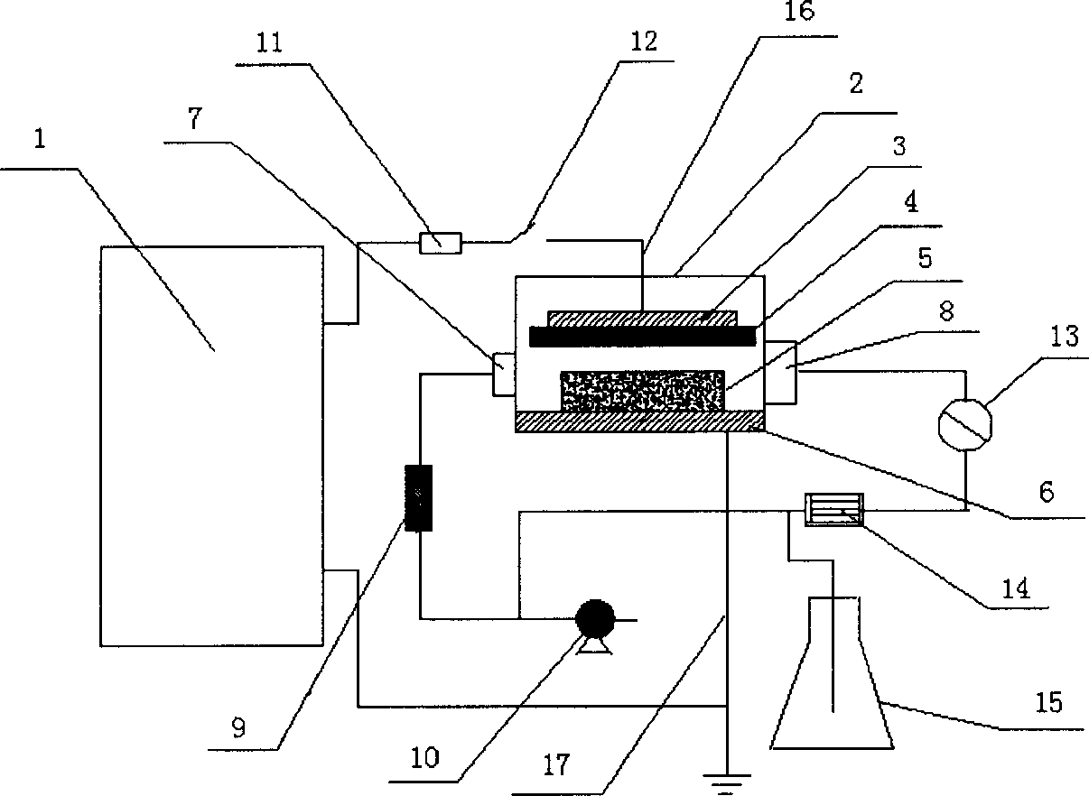 In situ regenerating method and device for medium blocking discharging plasma active carbon