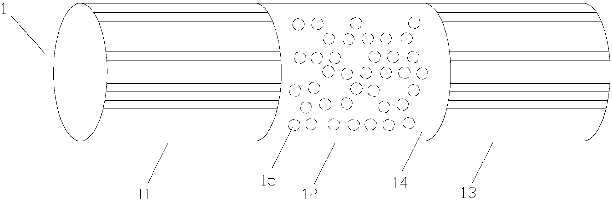 Multifunctional cigarette filter bar capable of improving fluid feeling of cigarette products