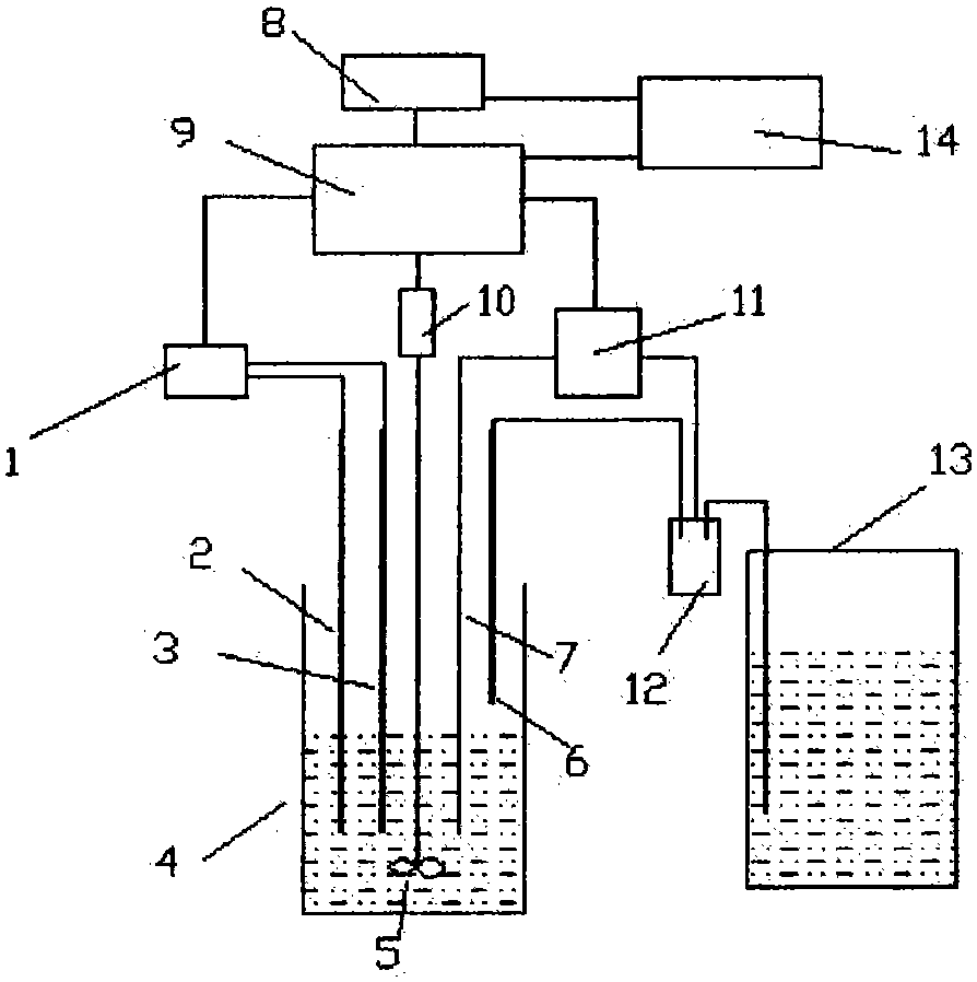 An intelligent lime activity testing device and control method