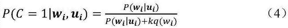 Chinese phonetic symbol keyword retrieving method based on feed forward neural network language model