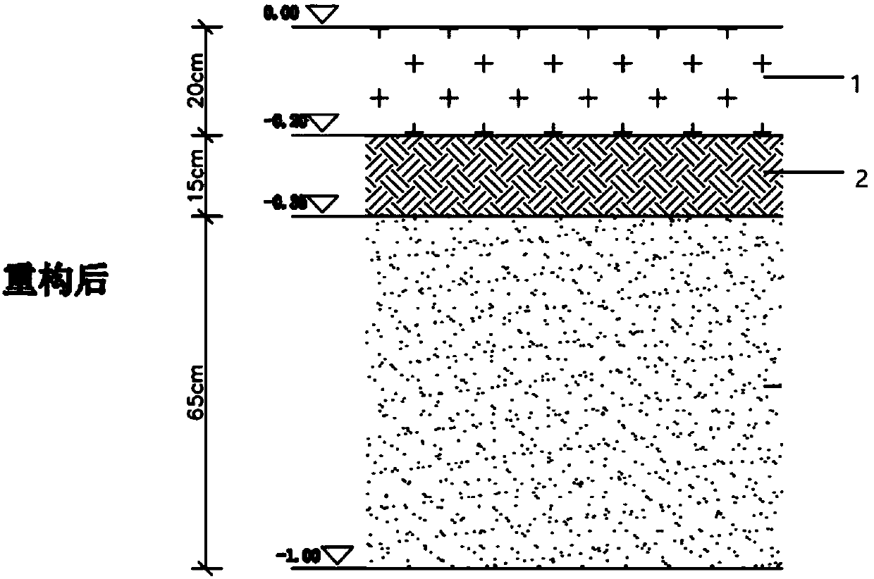 Method for organic reconstruction of soil body when paddy field is reclaimed