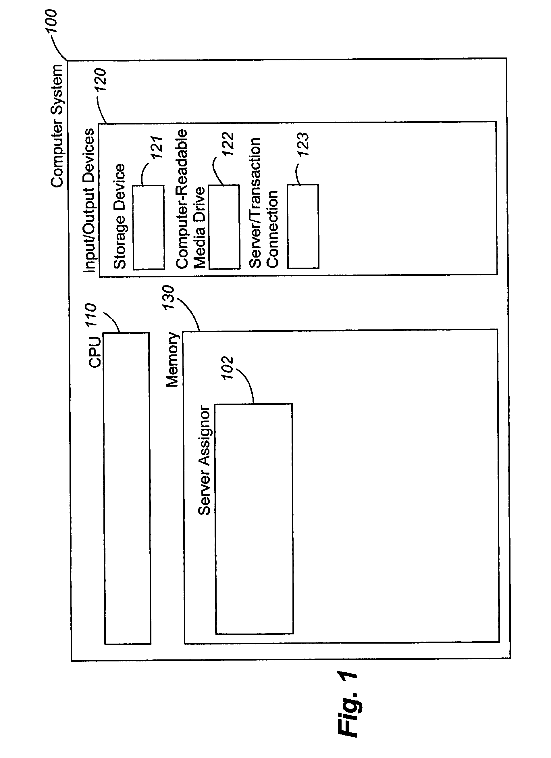 Dynamically allocating server resources to competing classes of work based upon achievement of service goals