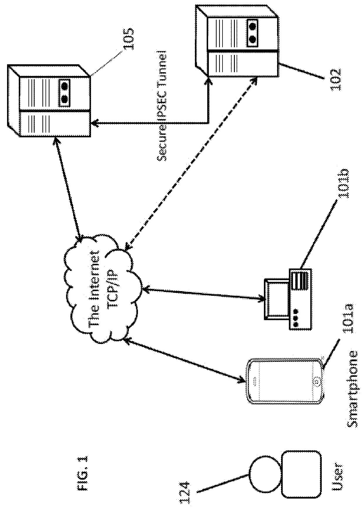 Systems and methods for performing fingerprint based user authentication using imagery captured using mobile devices