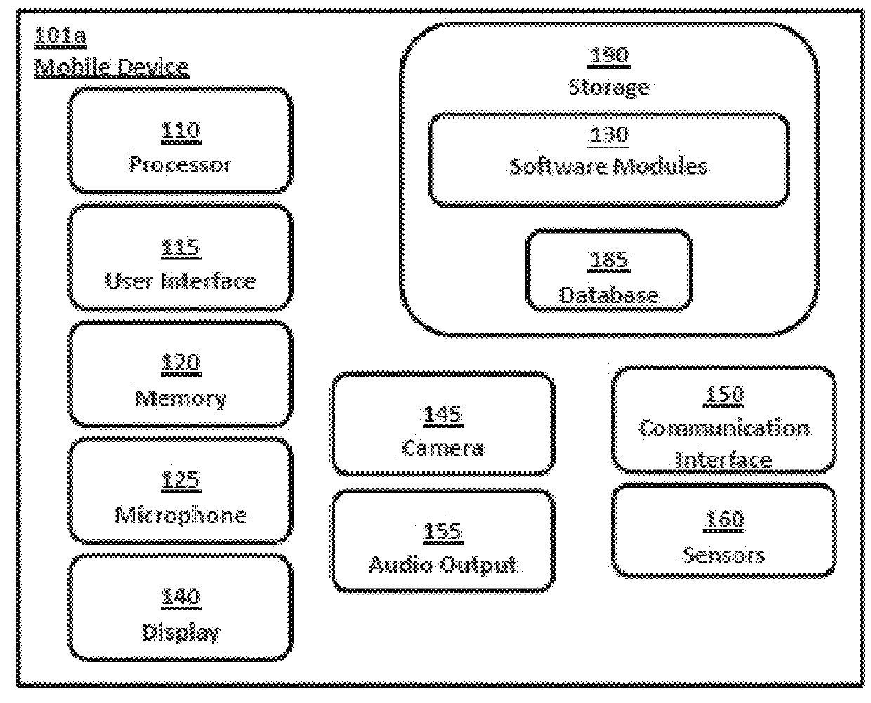 Systems and methods for performing fingerprint based user authentication using imagery captured using mobile devices