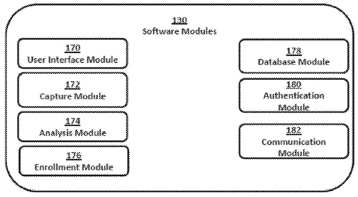 Systems and methods for performing fingerprint based user authentication using imagery captured using mobile devices