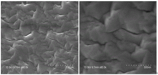 Alkaline semi-bright non-cyanide immersion chemical silvering solution and preparation method thereof