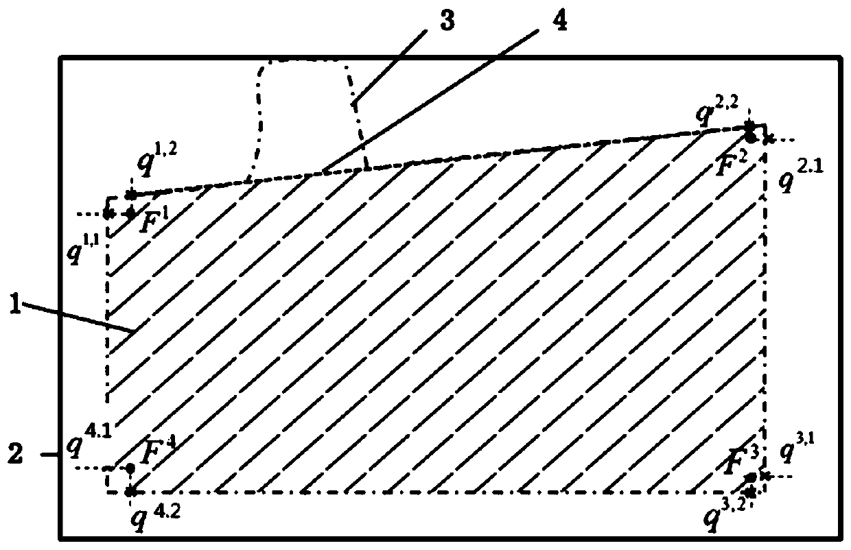 A Light Strip Boundary Extraction Method Based on Unfixed Feature Points