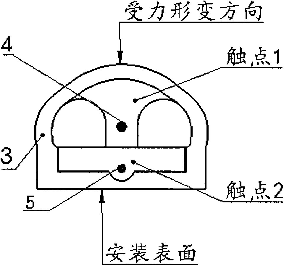 Flexible non-directional contact-type sensor