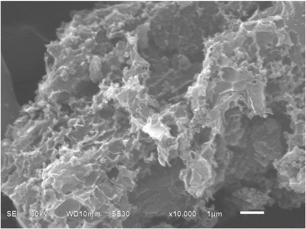 Method for preparing N-doped kudzuvine root-based mesoporous activated carbon and application thereof