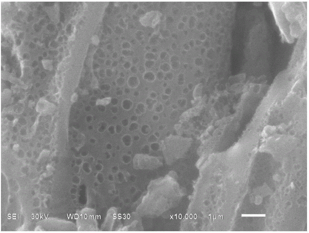 Method for preparing N-doped kudzuvine root-based mesoporous activated carbon and application thereof