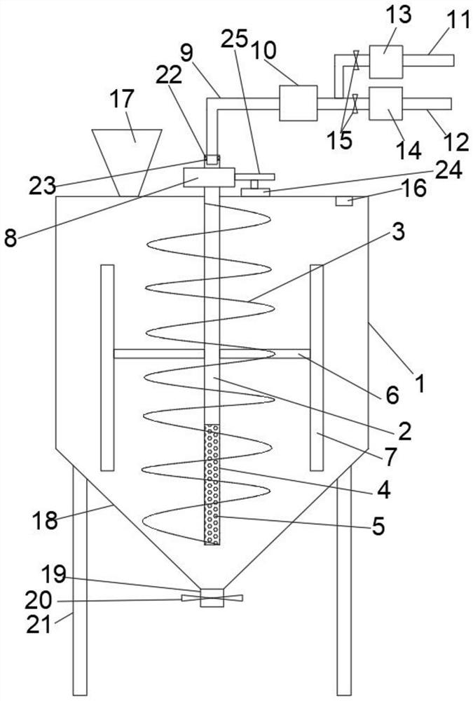 Stirring device for efficiently aging slurry