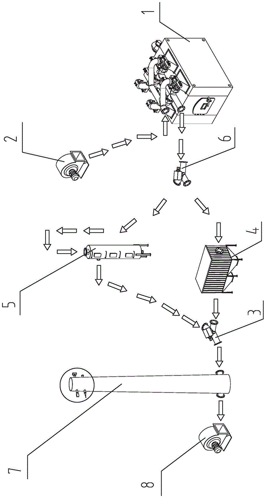 Method and system for recovering and utilizing flue gas waste heat of regenerative cremation machine