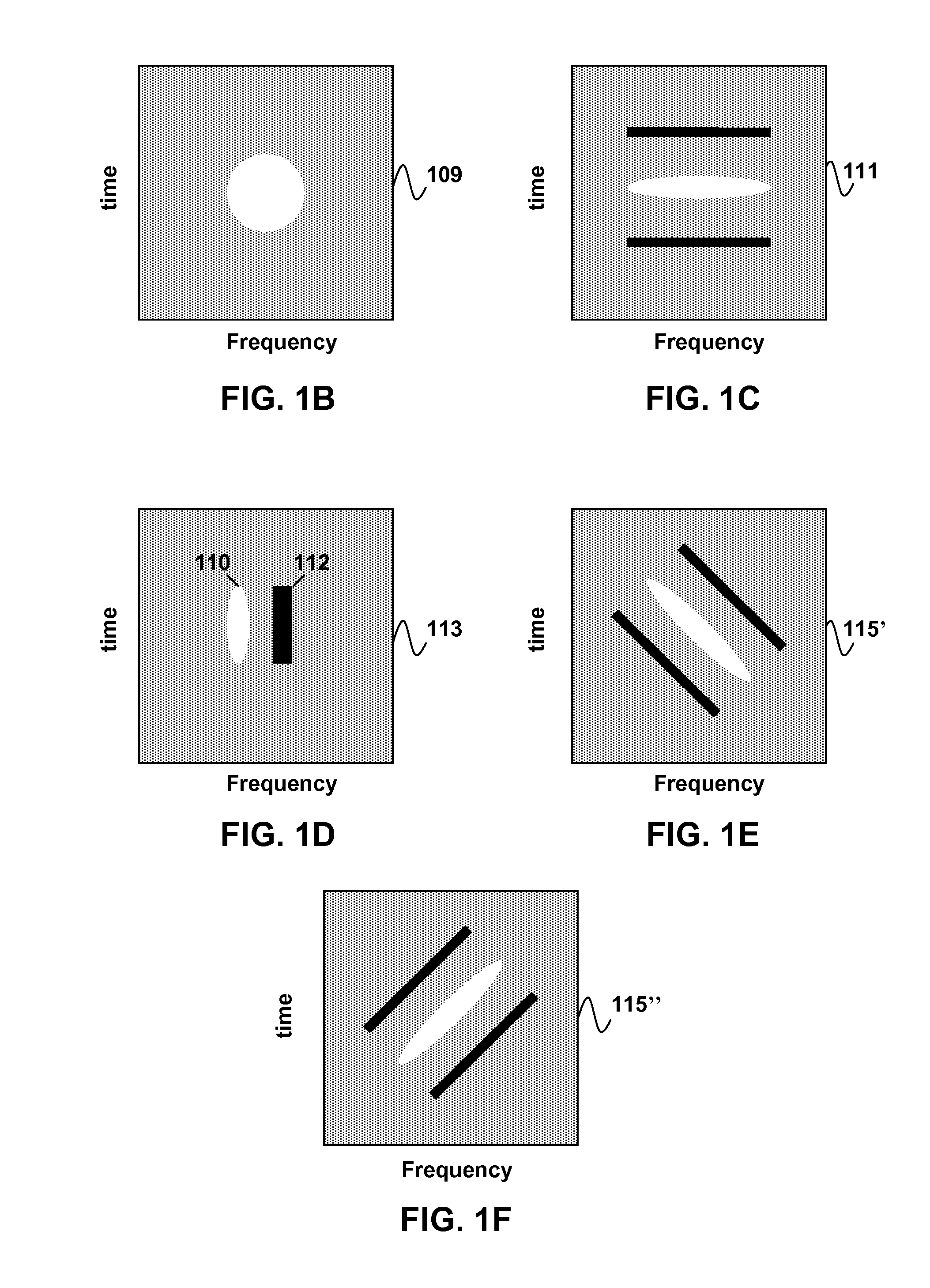 Speech syllable/vowel/phone boundary detection using auditory attention cues