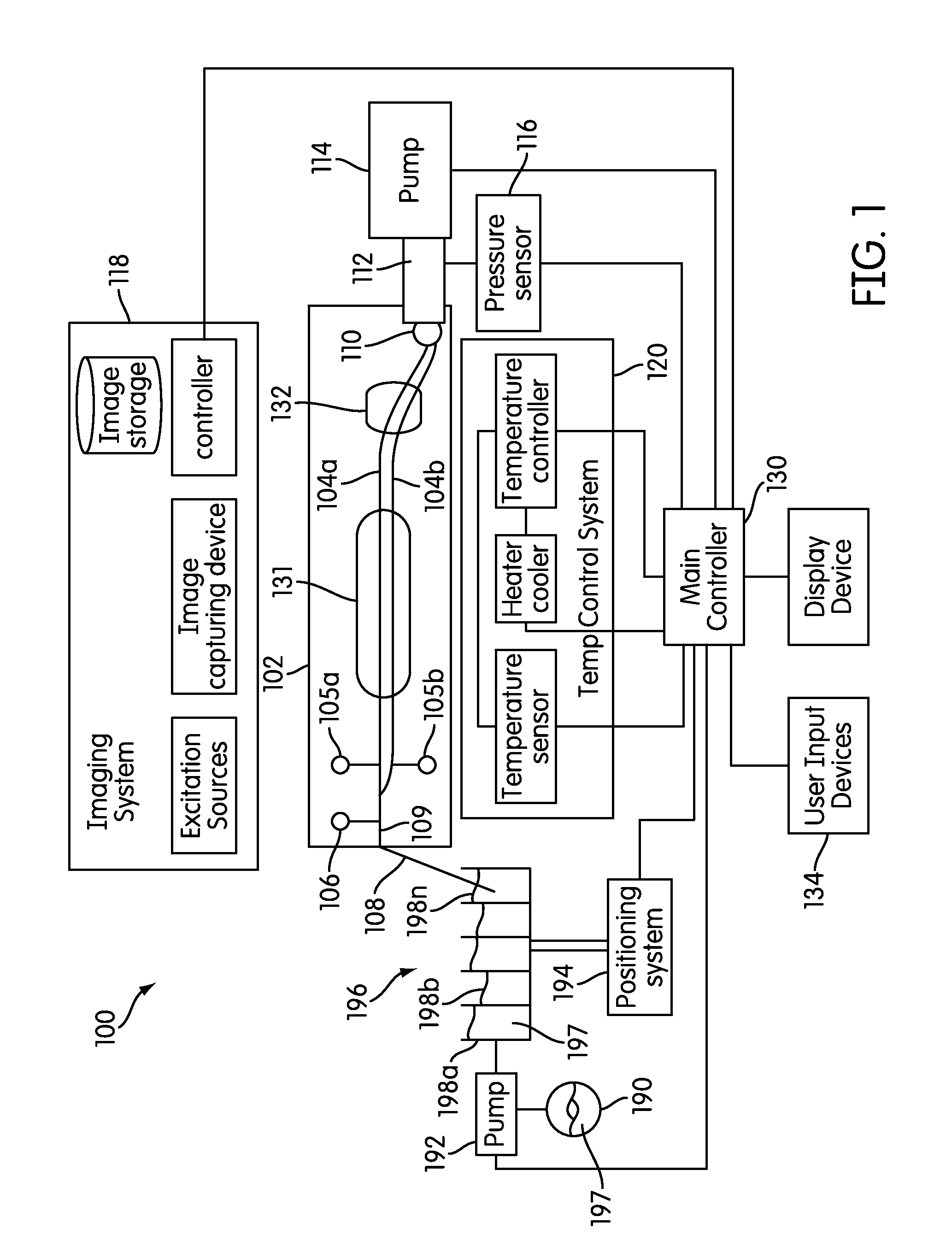 Optical system for high resolution thermal melt detection