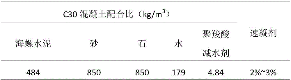 Environment-friendly low-resilience low-alkaline liquid setting accelerator and preparation method