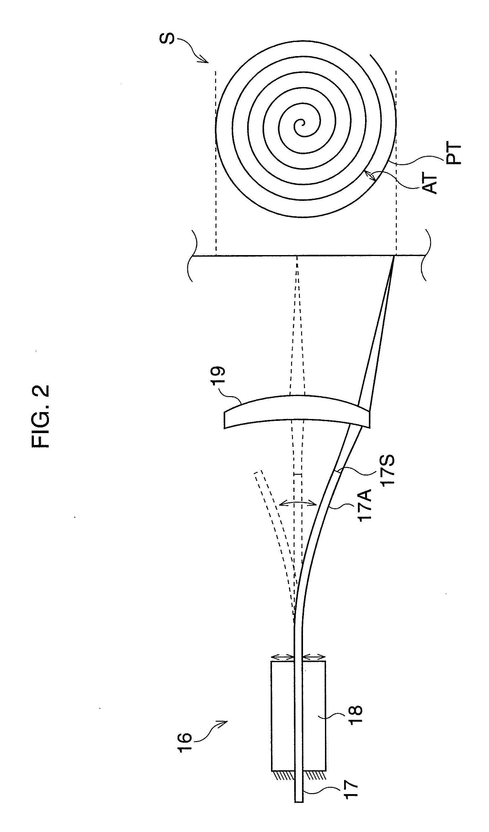 Endoscope system with scanning function