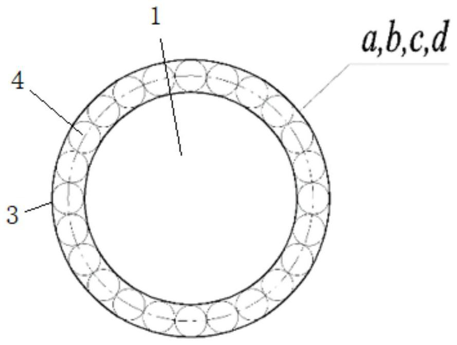 Mobius type heat exchanger