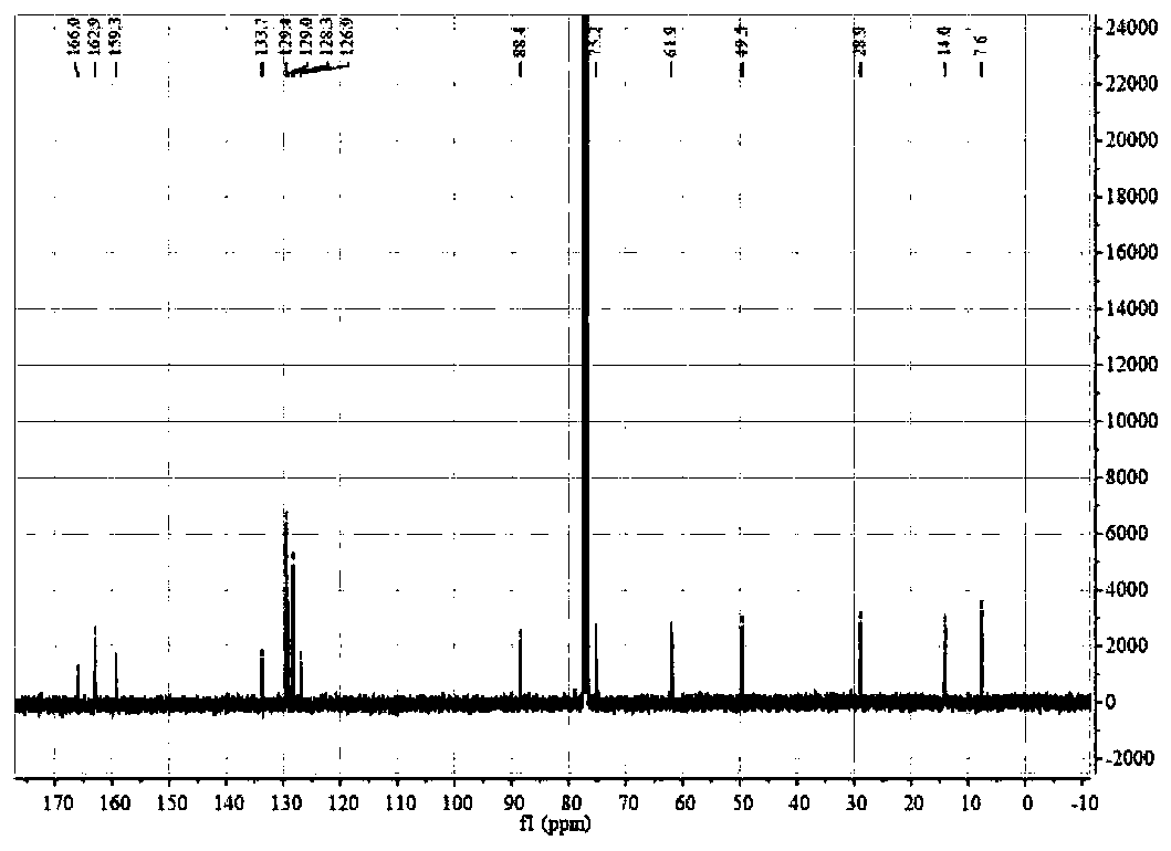 Chiral gamma, gamma-disubstituted butenolide compound and preparation method thereof