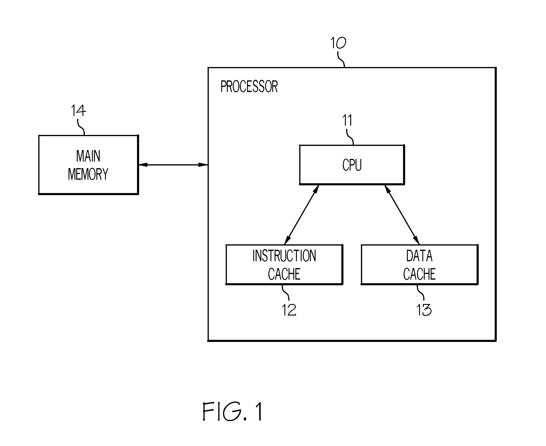 Method and apparatus for minimizing cache conflict misses