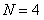 Radial basis function (RBF) neural network parameter self-optimizing-based multi-step prediction method for water quality