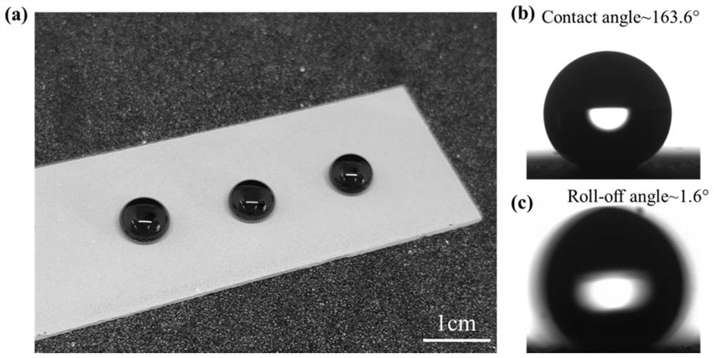 Porous powder loaded with super-hydrophobic particles as well as preparation method and application of porous powder