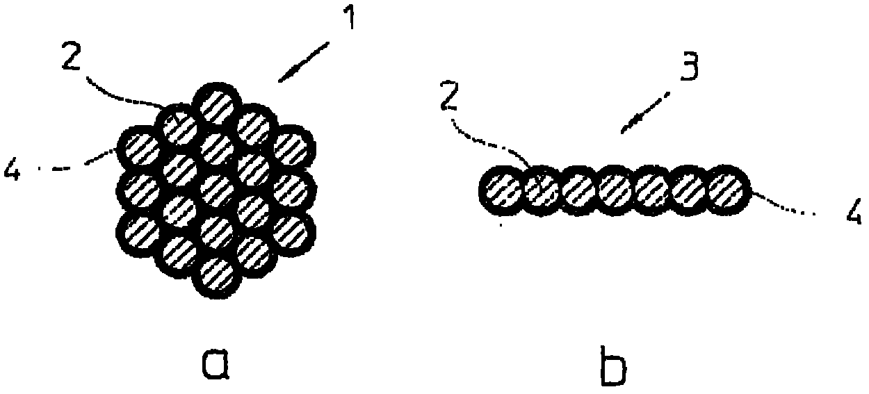 Method for production of a multi-axial wire structure, unidirectional fiber layers and method for production thereof, multi-axial wire structure and composite part with a matrix