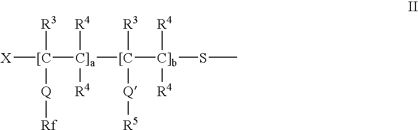 Fluorochemical oligomeric polish composition