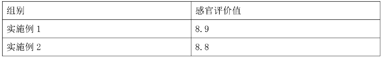 Banana essence, and preparation method thereof