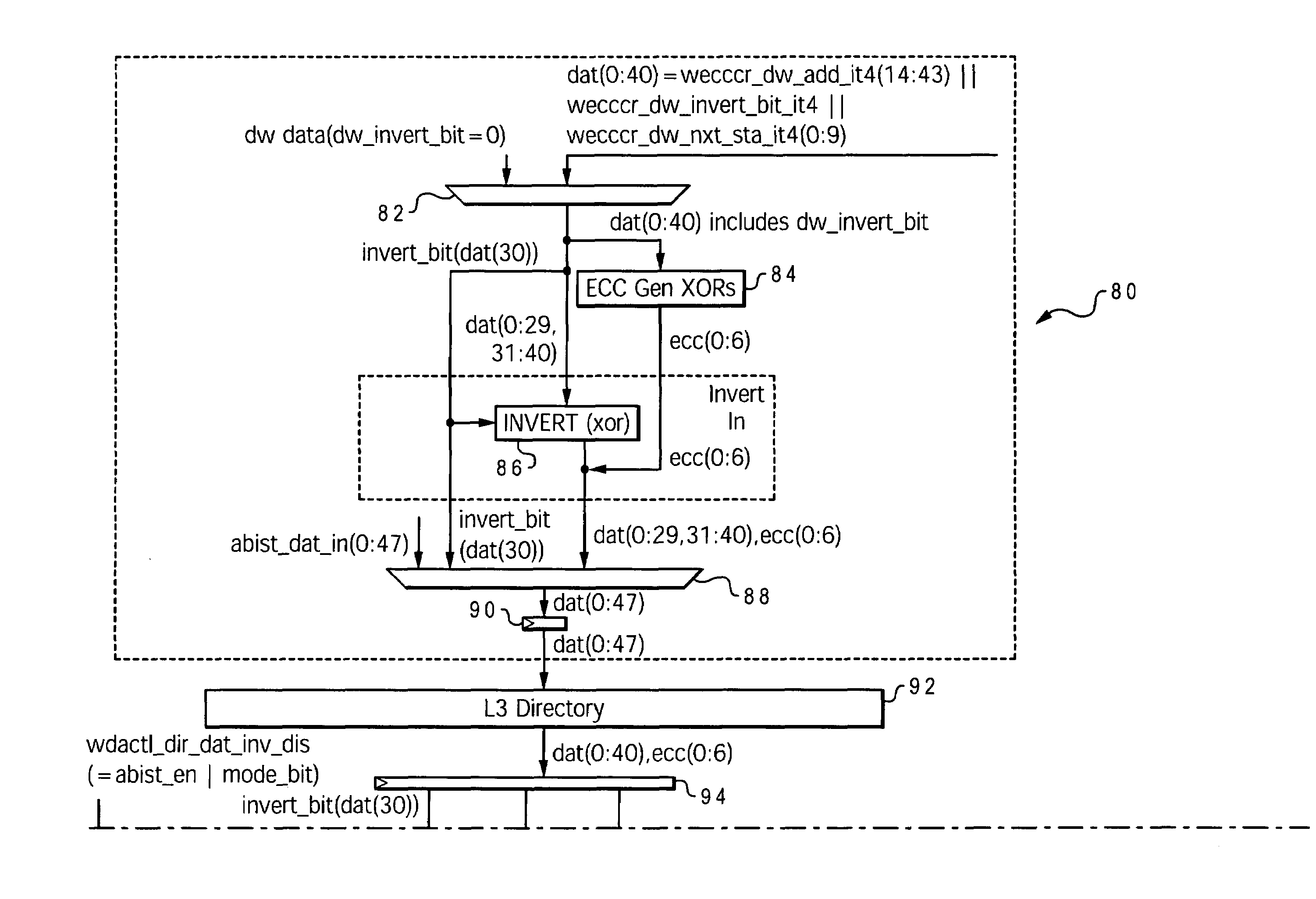 Application of special ECC matrix for solving stuck bit faults in an ECC protected mechanism