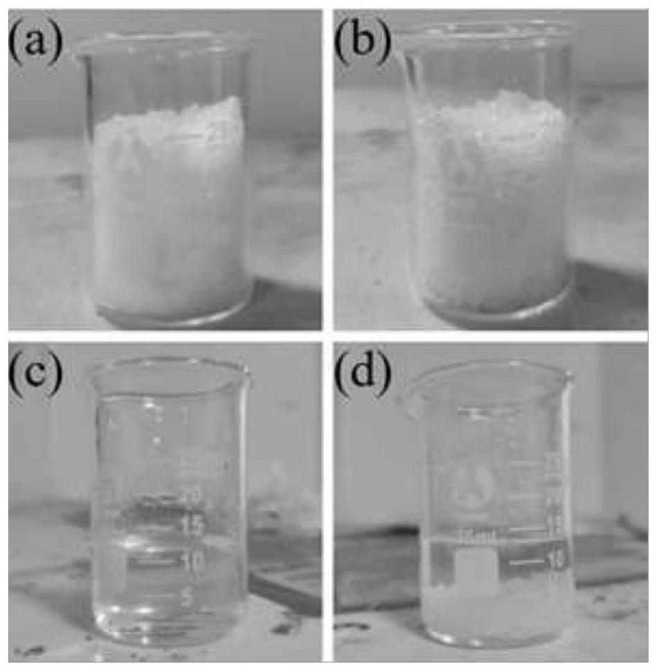 Preparation method of hydrated inorganic salt-expanded vermiculite-paraffin-PAM composite phase change energy storage material