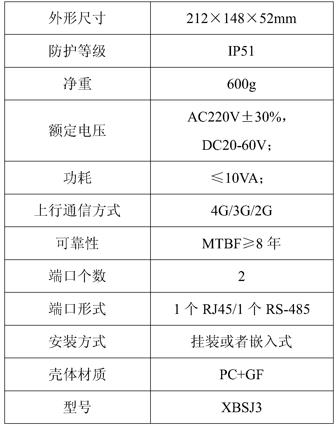 Line change relationship identification system