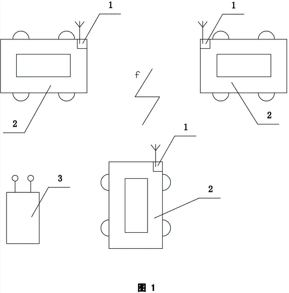 Intra-regional vehicle driving status information sharing informing platform system