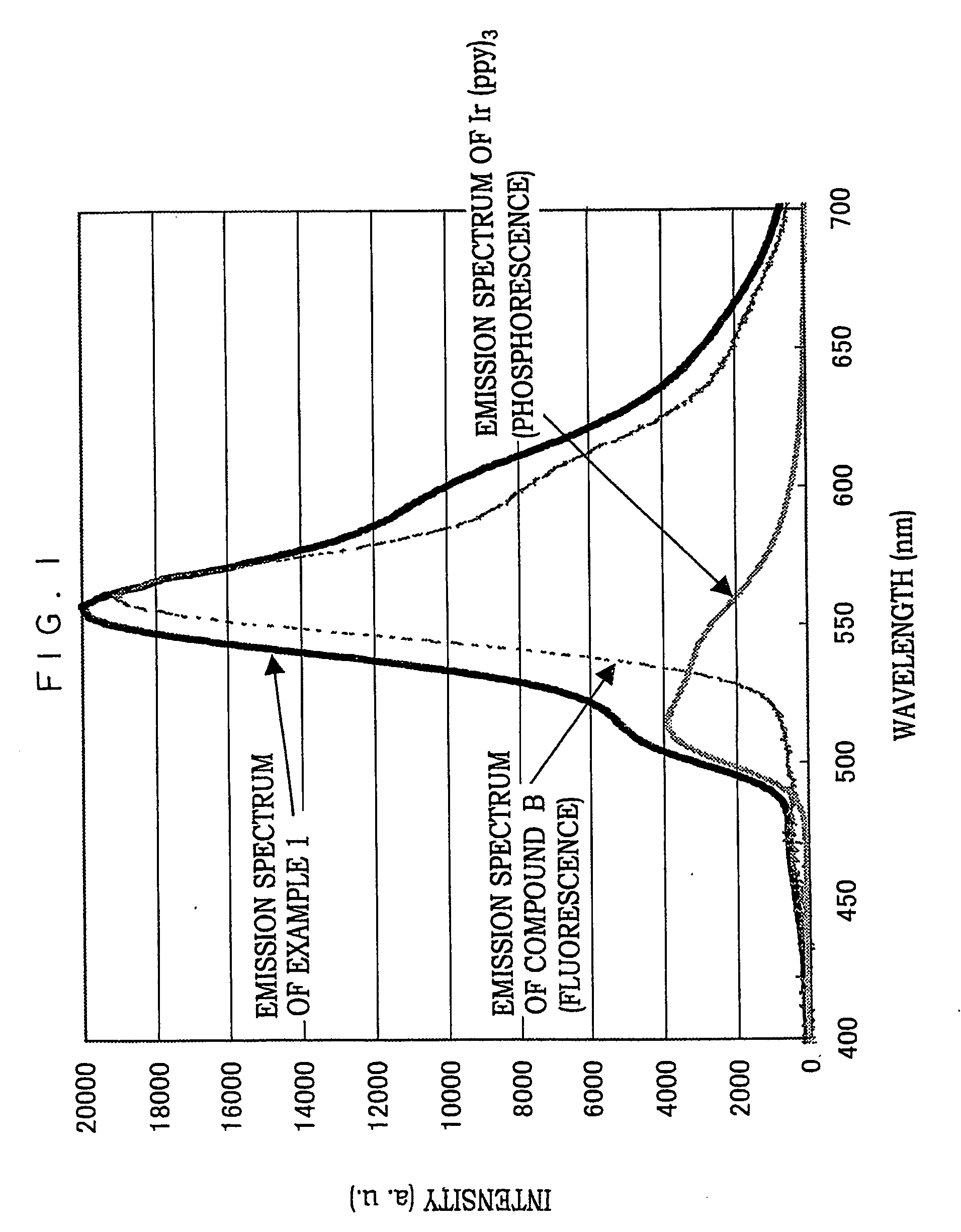 Organic electroluminescent device